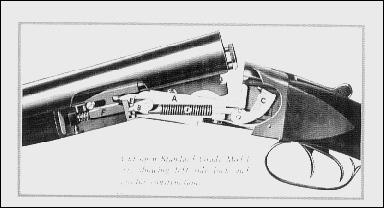 Διατομή του διάσημου Winchester Model 21. Τον ίδιο μηχανισμό έχει το ΙΖ43. Παρατηρείστε πόσο απλός είναι ο μηχανισμός.